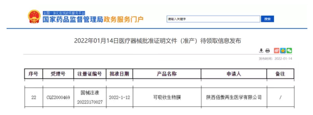 重磅消息——陜西佰傲獨特疏密復合雙層結構口腔“可吸收生物膜”獲得國家藥品監(jiān)督管理局批準上市！