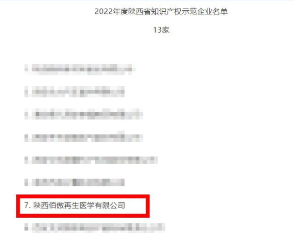 喜訊！佰傲再生獲評陜西省知識產(chǎn)權(quán)示范企業(yè)