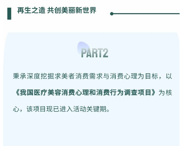 我國醫(yī)療美容消費心理和消費行為調(diào)查項目現(xiàn)已進入核心關(guān)鍵期